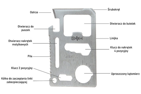 Multitool 10w1 Karta Przeżycia BSH ADVENTURE MT-004